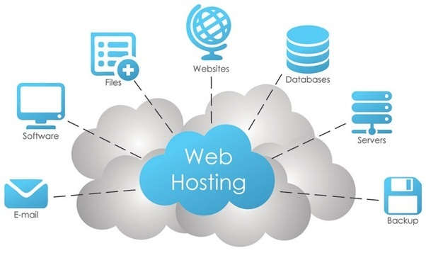 web hosting